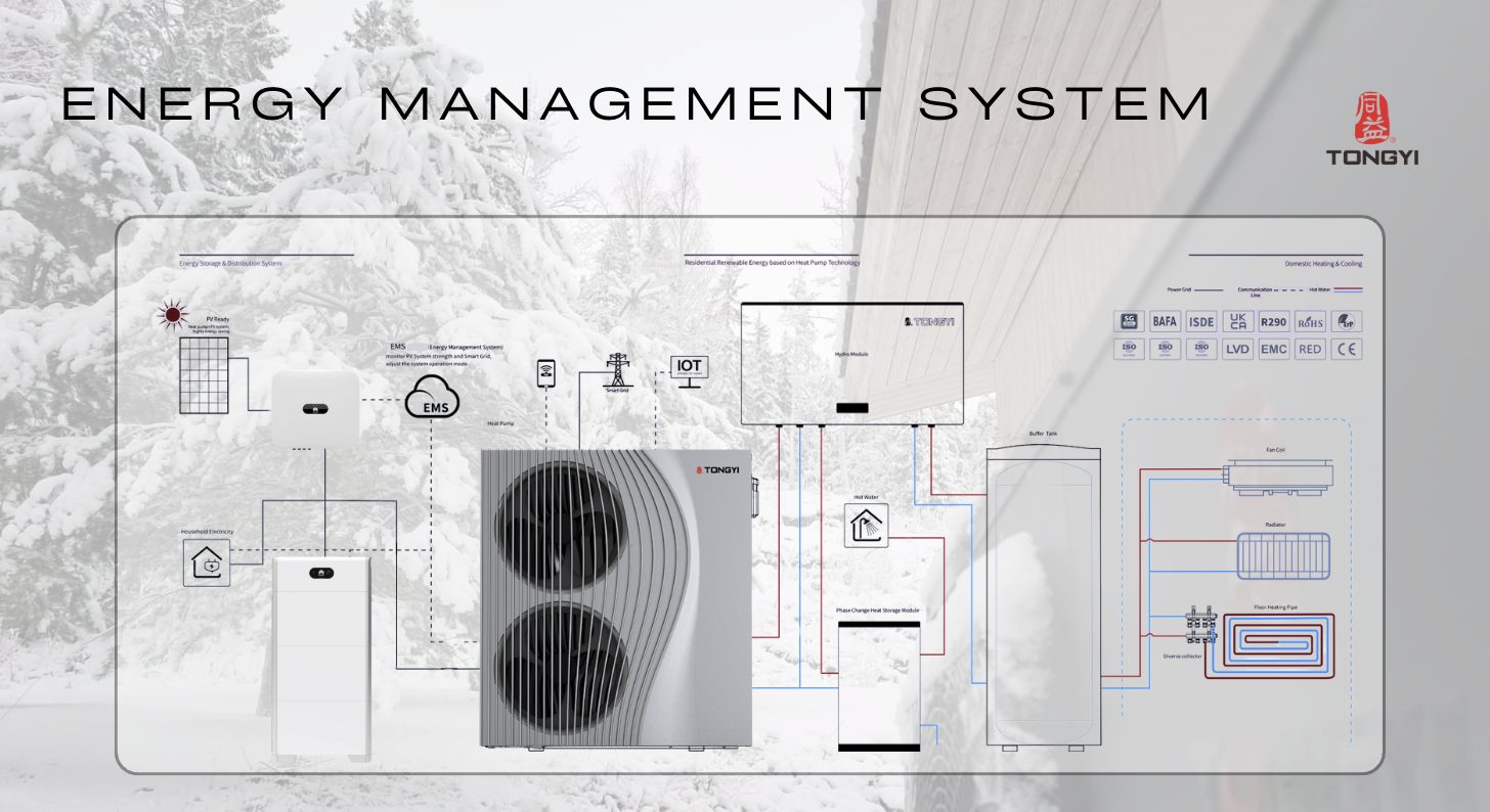 From Heat Pumps to Grid Assets: Integrating BESS under 14a EnWG