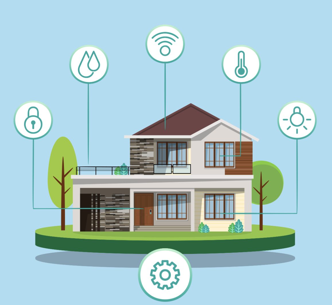 #FridayTech — When Solar, Storage and Heat Pumps Start Thinking Together
