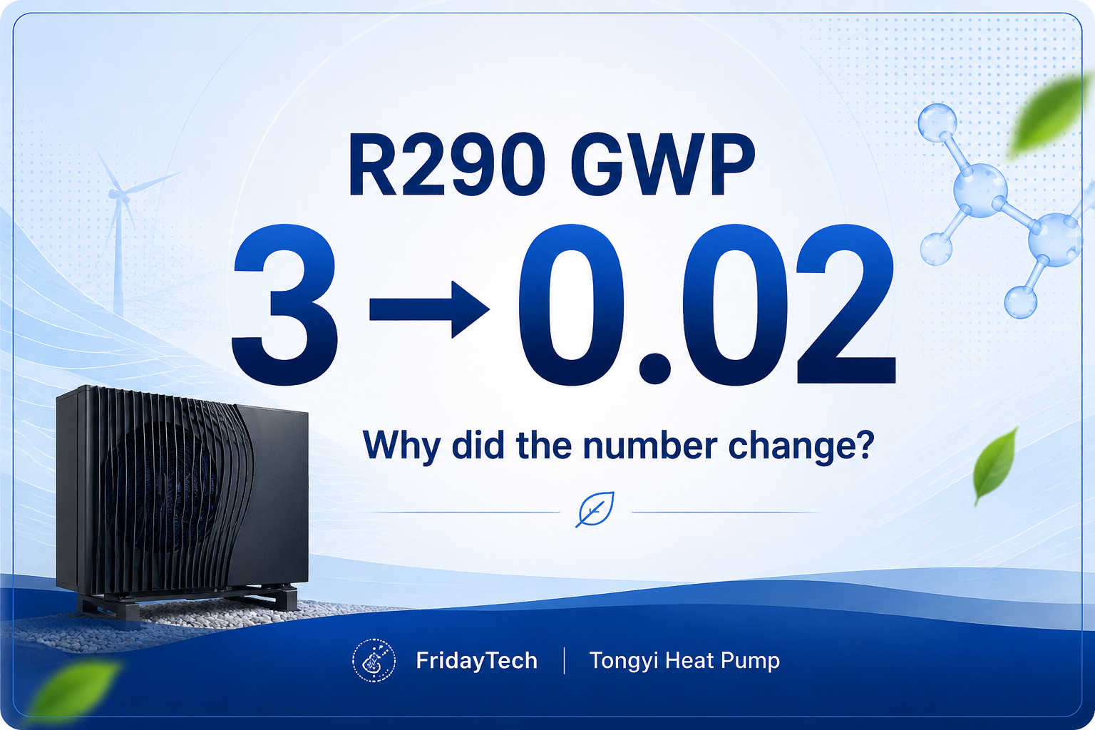 R290 GWP Explained: Why Propane Is Changing Heat Pumps